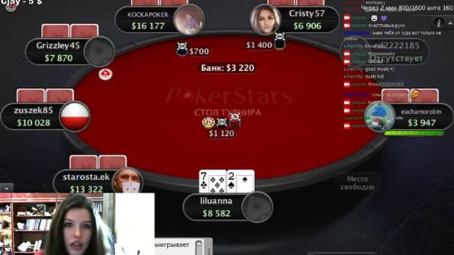 Няшка ест сырок смотреть онлайн