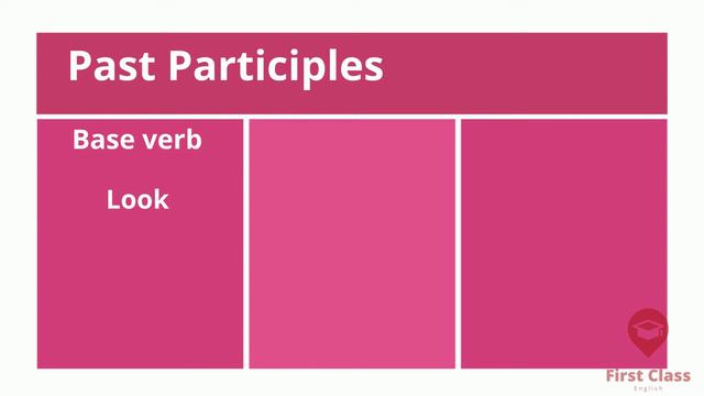 The Present Perfect | Free English Grammar Lesson 2022 смотреть онлайн