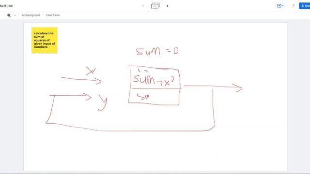 Sum of squares flowchart explained смотреть онлайн