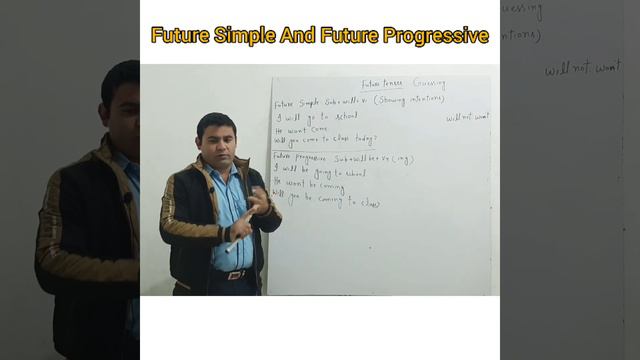 Future Tenses (Part-1) смотреть онлайн