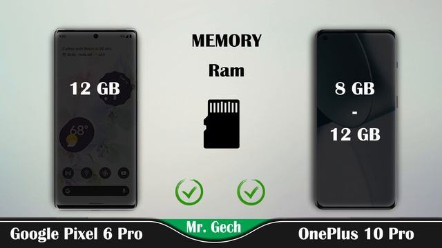 Google Pixel 6 Pro Vs OnePlus 10 Pro || Specifications Comparison