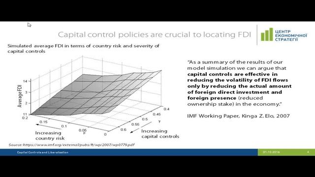 Бізнес. Який ефект мали дії Нацбанку на розвиток бізнес-середовища. УКМЦ, 31.10.2016 смотреть онлайн