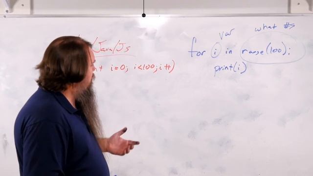 Python Intro Ep 12 - Looping over a range() of Integers смотреть онлайн