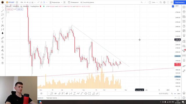 ❗️Вероятность отскока по биткоину высокая / Биткоин разбор смотреть онлайн