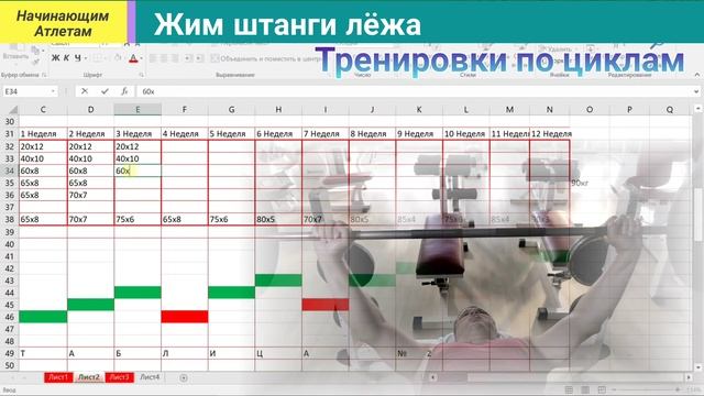 Жим лёжа (90кг) уровень выше среднего. Второй вариант смотреть онлайн