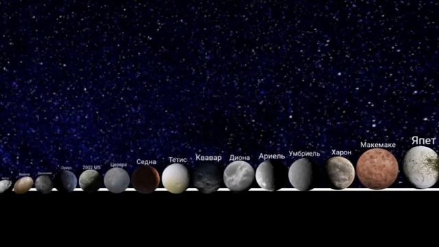 СРАВНЕНИЕ РАЗМЕРОВ ВСЕЛЕННОЙ 2020 (Часть 1) смотреть онлайн