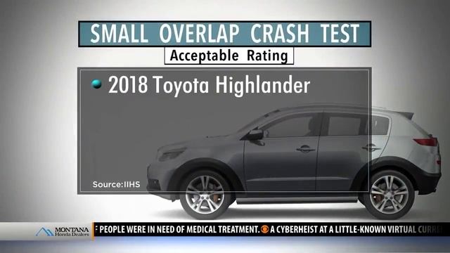 Latest crash tests reveal safety concerns for Ford Explorer, Jeep Grand Cherokee смотреть онлайн