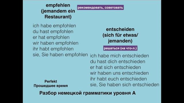 A Grammatik Perfekt mit untrennbaren Verben T. 1/ Перфект глаголов с неотделяемой приставкой Ч. 1 смотреть онлайн