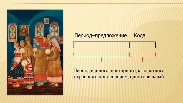 Музыкальная форма на примере пьес из "Детского альбома" П. Чайковского смотреть онлайн