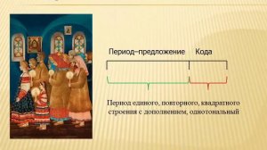 Музыкальная форма на примере пьес из «Детского альбома» П. Чайковского