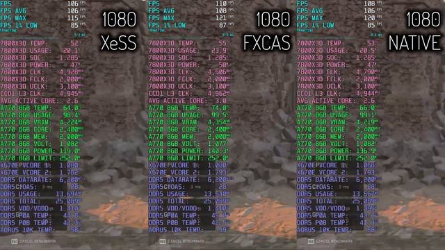 MWII \\ XeSS vs FXCAS vs Native \\ Intel Arc A770 8GB + 7800X3D // 1080 FHD Comparison смотреть онлайн