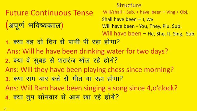 Tense, Future Tense, Future Perfect Continuous Tense, Interrogative Sentence, English Grammar смотреть онлайн