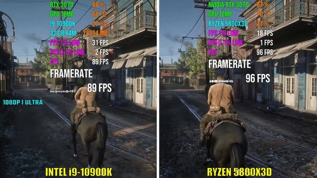 INTEL I9-10900K Vs RYZEN 5800X3D | Test In 6 Games