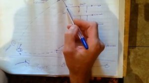 Перемёт перетяга рыбацкая снасть схема установки на реке. Часть-2