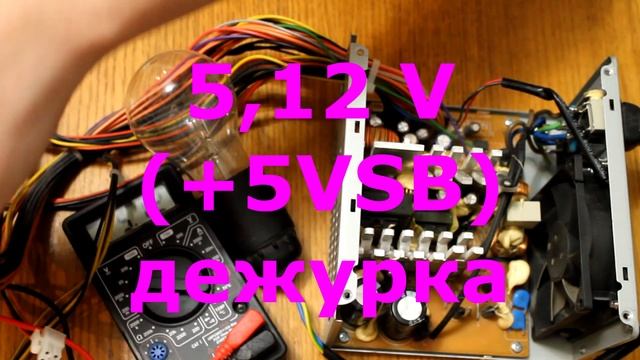 Секреты Творческой Профессиональности