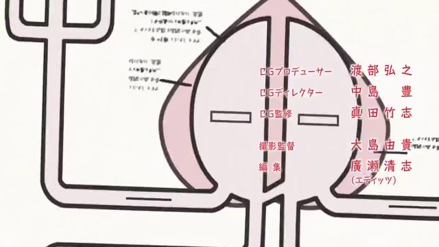 Клетки за работой! Опенинг смотреть онлайн