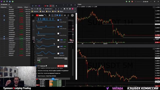 ОНЛАЙН БРИФИНГ ПО КРИПТОРЫНКУ | #трейдинг #криптовалюты #binance смотреть онлайн