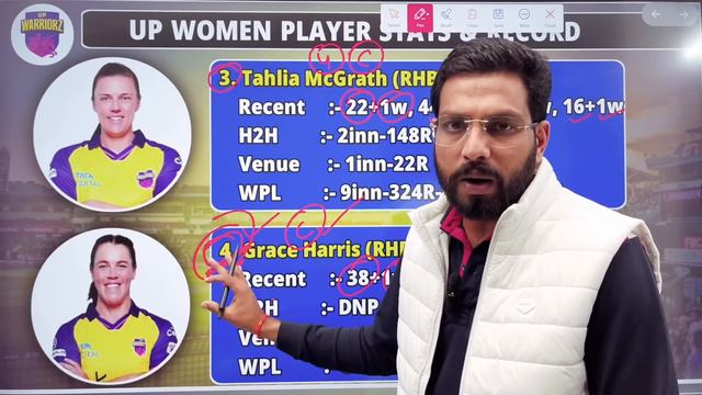 Delhi Capitals Women vs UP Warriors Women 4th Match Dream11 Prediction || DC-W vs UP-W Dream11 Team смотреть онлайн