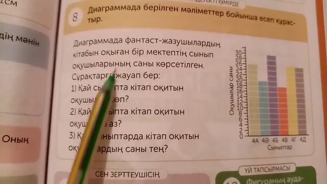 4 сынып математика 158 сабак жалгасы смотреть онлайн