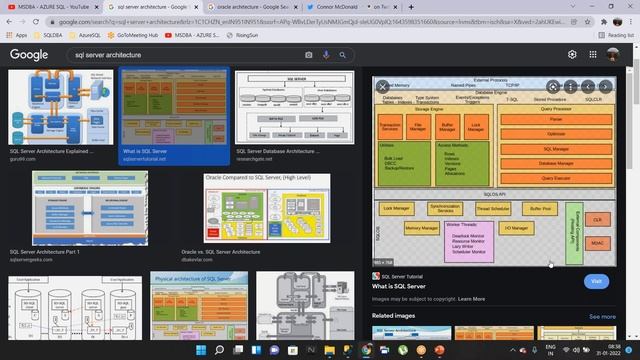 DAY2: SQL Server & Storage Architecture PART1 смотреть онлайн