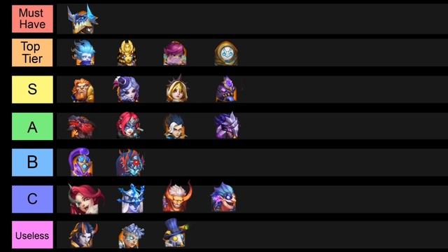 Castle Clash Epic Hero Tier List?? | Watch Before Leveling Any Hero..!!! | Castle Clash смотреть онлайн