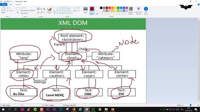 XML Ders 18 DOM Nodes смотреть онлайн