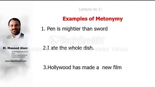 What is Metonymy-Learn from Masood Alam смотреть онлайн