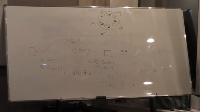 Java Core July: Thread. Лекция #14 (Часть 4) смотреть онлайн