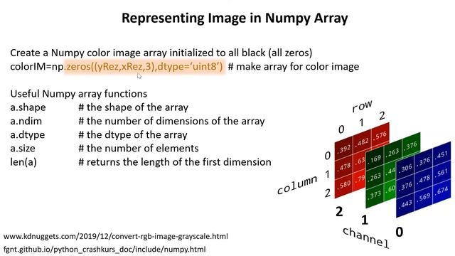 Representing Images in Arrays (Part 2 of 2) смотреть онлайн