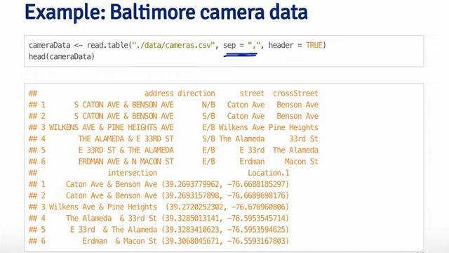 Getting and Cleaning Data - Reading Local Files смотреть онлайн