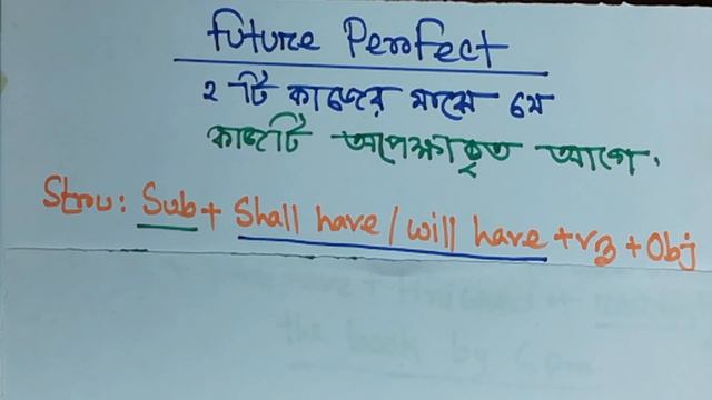 FUTURE PERFECT TENSE || MAGIC TUTORIAL FOR TENSE || TENSE IN BANGLA LANGUAGE || смотреть онлайн