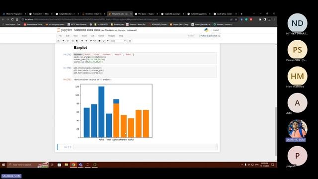 TA session-extra class Matplotlib: NPTEL cs-108 Joy Of Computing Using Python смотреть онлайн