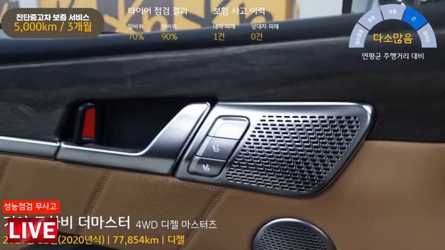 KIA МОХАВ, 2020, 3,0 diesel, 4WD, смотреть онлайн