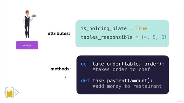 Day 16 - Object Oriented Programming (OOP) - 2 How to use OOP_ Classes and Objects смотреть онлайн
