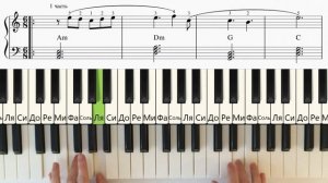 ПРОСТАЯ и ОЧЕНЬ КРАСИВАЯ мелодия на пианино (Разбор)