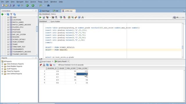 Non Equi Join || SQL (28) смотреть онлайн