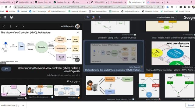 model view controller mvc explained شرح смотреть онлайн