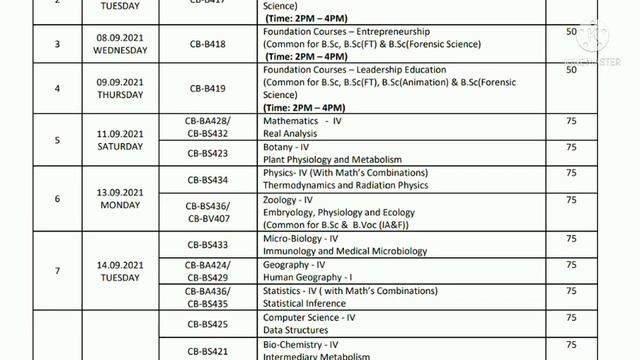 AKNU Degree 2nd year Sem 4 Backlogs timetable for all courses VSK смотреть онлайн