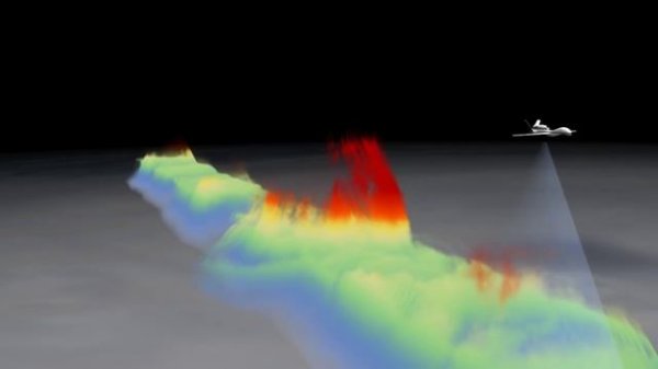 Беспилотник США Global Hawk Будет списан! Один из лучших БПЛА в мире! Авиация.