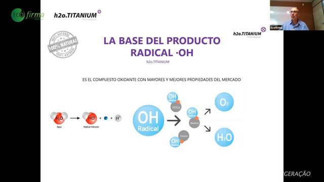 AOP TORRES REFRIGERACIÓN h2o.TITANIUM смотреть онлайн