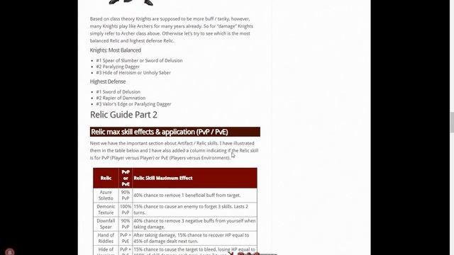 Wartune Guide Choosing the BEST ARTIFACT RELIC for Your Character смотреть онлайн