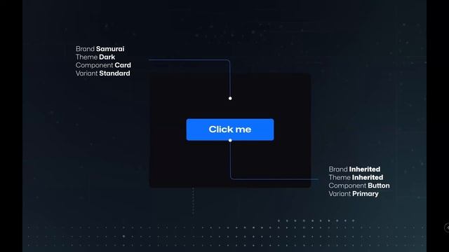 The Future of Brand Management with Design Tokens - Tokens Studio смотреть онлайн