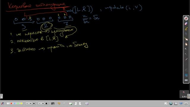 [leetcode-45] Теория: прыжки лягушки смотреть онлайн