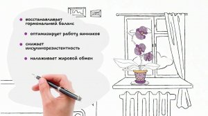 Новый комплекс «Мио инозитол & D хиро инозитол» серии Women's Health