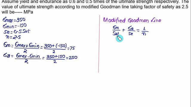 Fatigue Loading 14 Numerical on Gerber Parabola Theory and Goodman line смотреть онлайн
