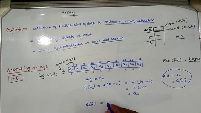 Array Basics - Memory map perspective смотреть онлайн