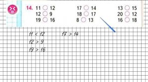 Страница 58 Задание 14 – Математика 1 класс (Моро) Часть 2