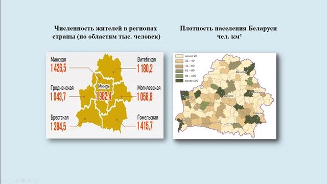 Гродненская и Гомельская области смотреть онлайн