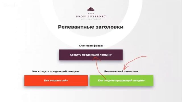 2 E занятие по тренингу  Профессия  специалист по интернет рекламе    Начало в 2