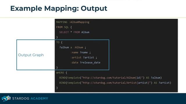 Stardog Academy: Virtual Graphs смотреть онлайн